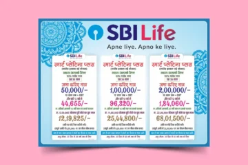 FHD_Sbi life insurance banner in Hindi cdr and psd file download_281022