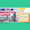 Grabbing Design Tour Planner Banner Template 150723