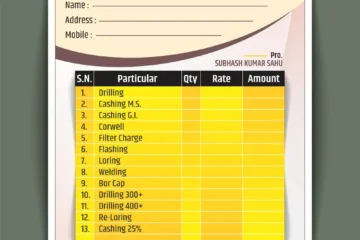 Professionally designed Borewells and Pumps Invoice Template 300424