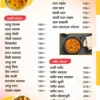 Professionally designed Hotel Menu Card Template 101024
