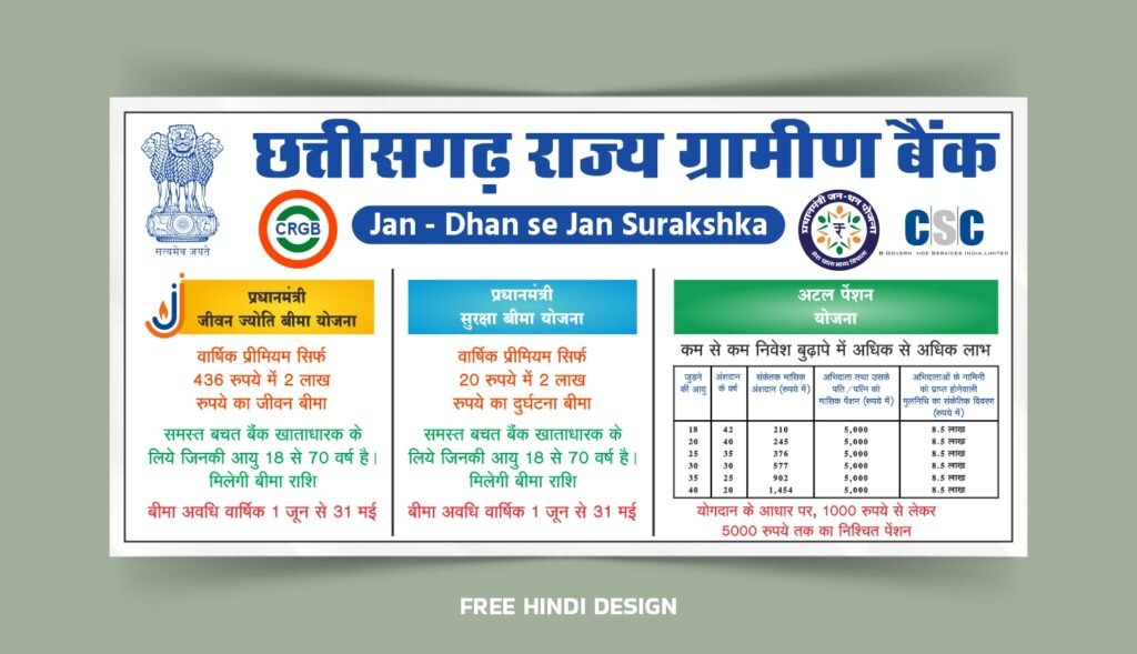 chhattisgarh rajya gramin bank csc vle BC banner template in hindi cdr and psd file download 300725