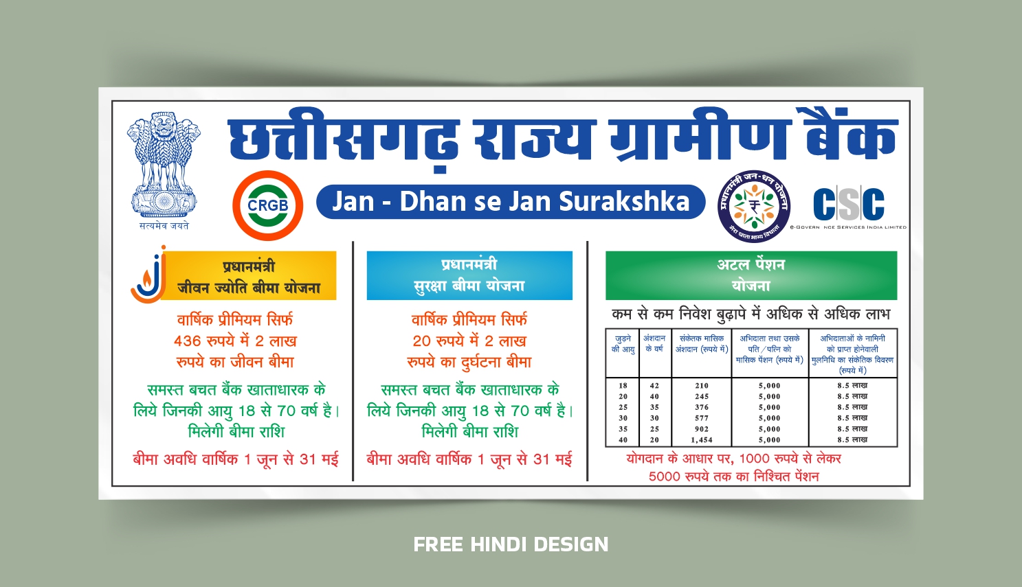chhattisgarh rajya gramin bank csc vle BC banner template in hindi cdr and psd file download 300725